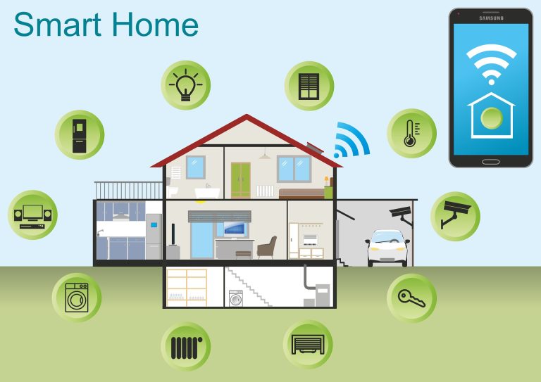 Smart home 2005993